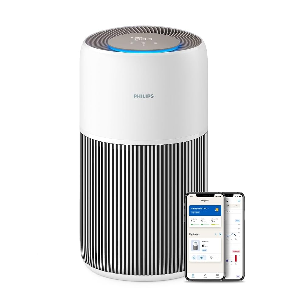 Philips Air Purifier 2200 Series, HEPA NanoProtect + Active Carbon Filter, CADR 420m³/h for 109m², Allergy sufferers, Ultra-quiet, Intelligent and Long-lasting filter (AC2220/10)